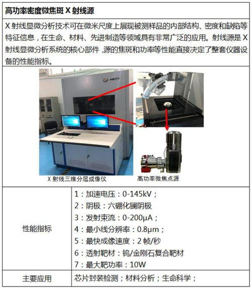 微納加工技術與智能電氣設備研究部 精密模具制造的創新引擎