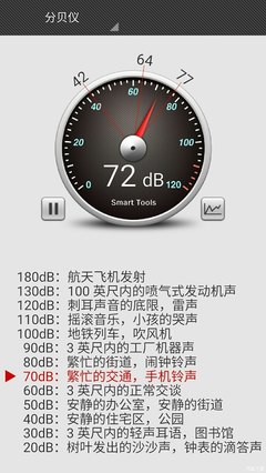 實(shí)測(cè)歐尚高速噪音 接近鬧鐘的吵鬧，還能接受嗎？